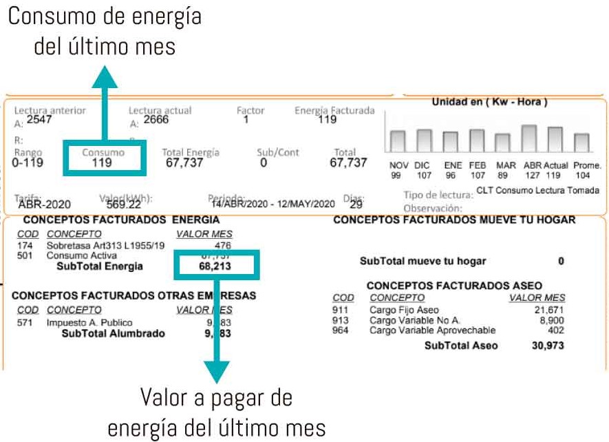 Factura Celsia