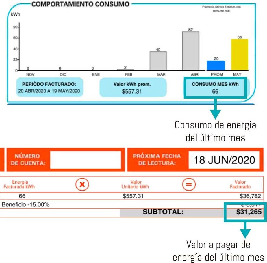 Factura Enel Codensa
